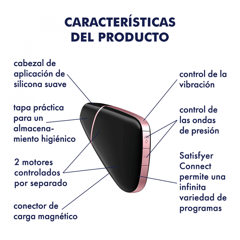 Succionador Love Triangle Satisfyer