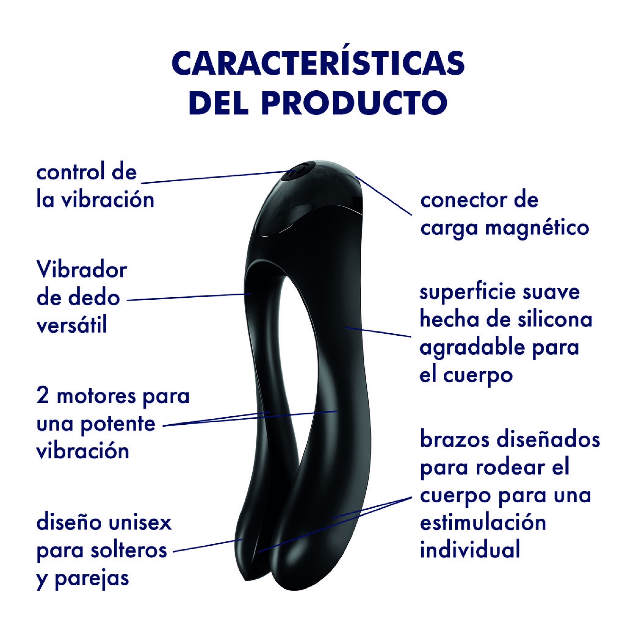 Vibrador Candy Cane Satisfyer