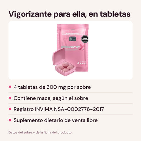 Vigorizante Femenino Power Sex: 4 tabletas de 300 mg por sobre, contiene maca, registro INVIMA NSA-0002776-2017