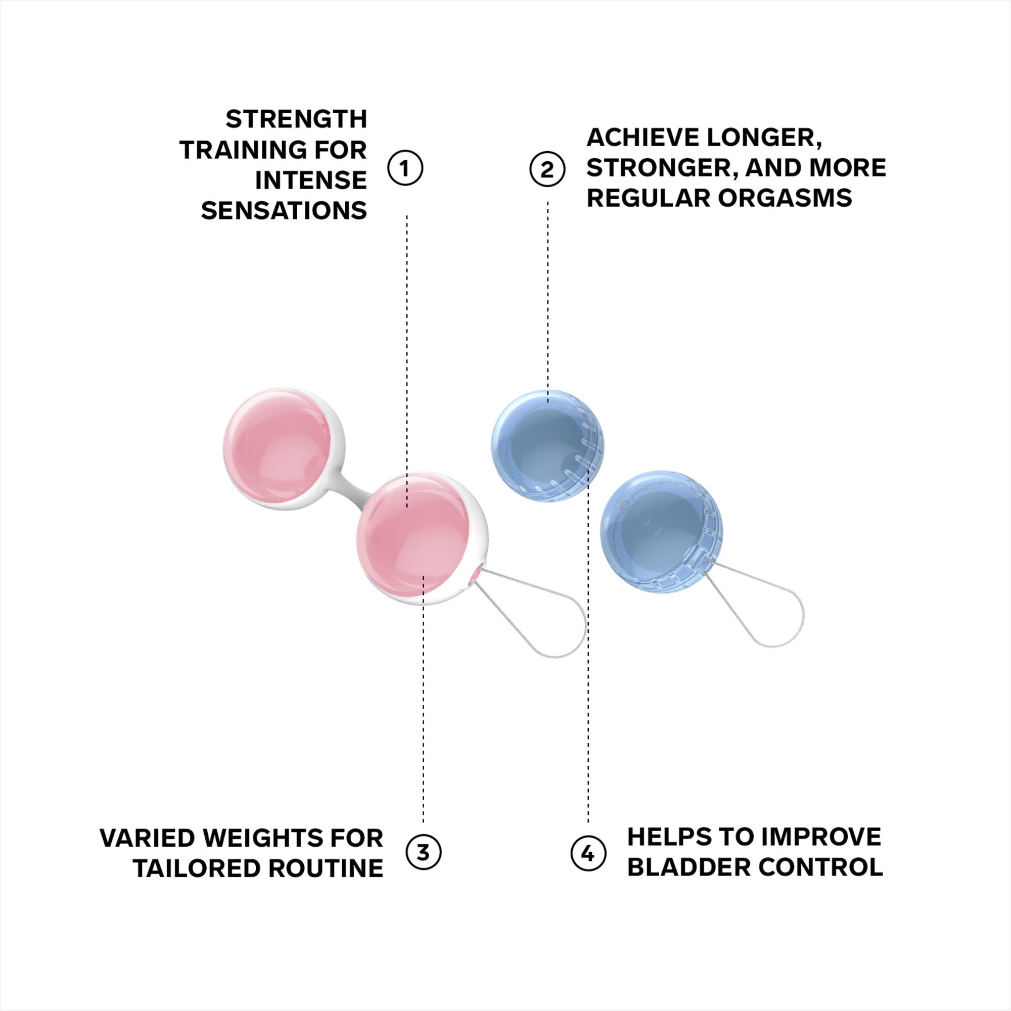 Bolas Kegel LELO Beads™ Classic