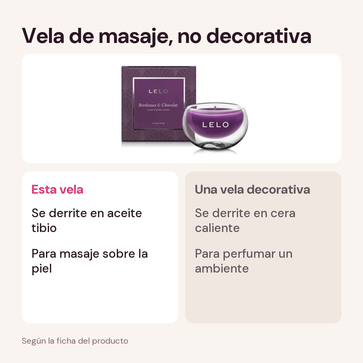 Diferencia entre la vela de masaje LELO y una vela decorativa