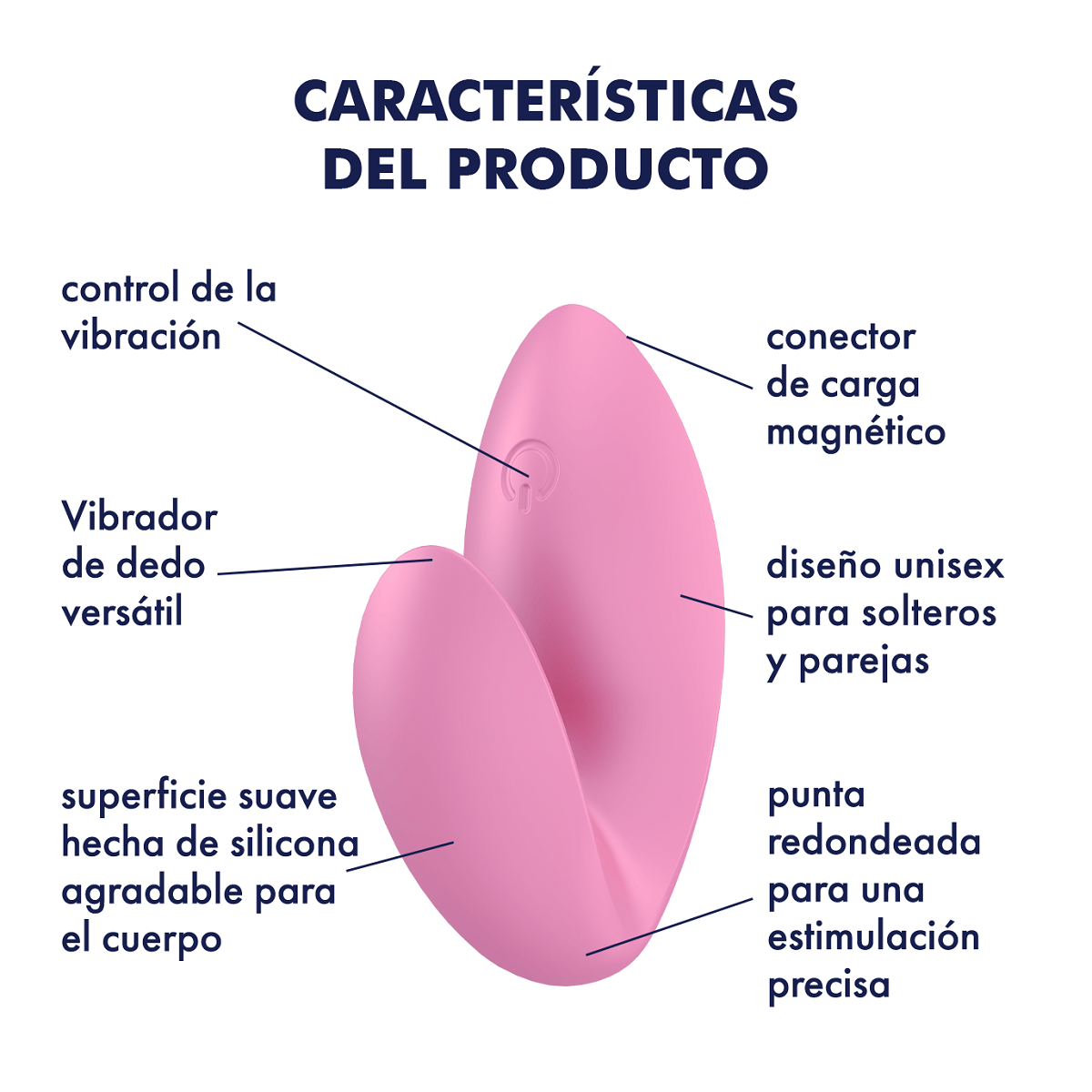 Estimulador Love Riot Satisfyer